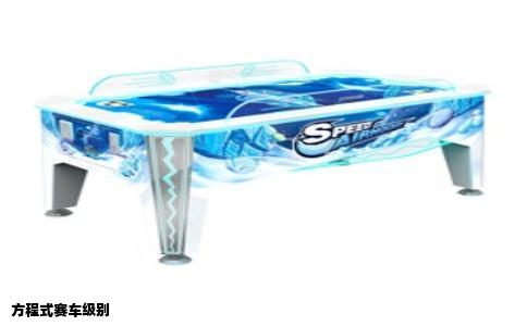 方程式赛车级别