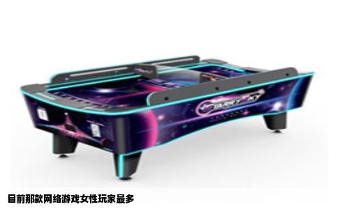 目前那款网络游戏女性玩家最多