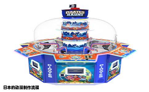 日本的动漫制作流程