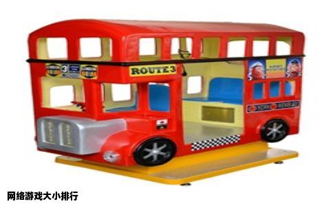 网络游戏大小排行